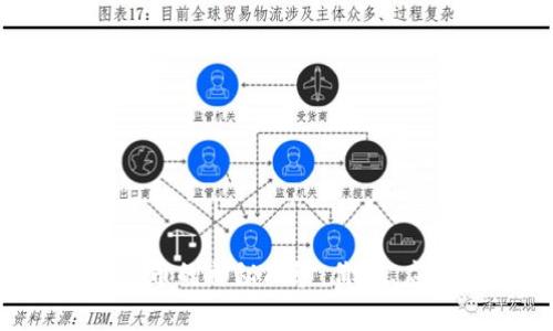 揭开Wear虚拟币的神秘面纱：价值、应用及前景分析