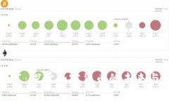 虚拟币总汇：探讨加密货币的未来与投资机会