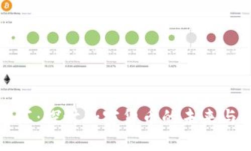 虚拟币总汇：探讨加密货币的未来与投资机会
