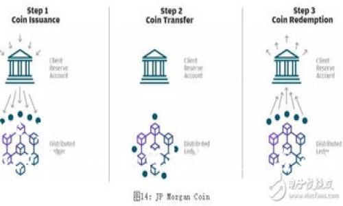 country
  Race虚拟币：如何投资、交易与未来展望