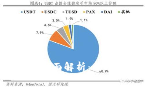 虚拟币审计费用的全面解析：成本、因素与未来趋势