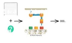   女性虚拟币投资指南：如何在加密货币世界中取