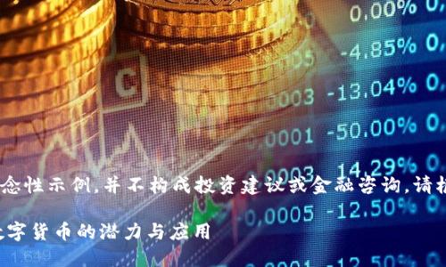 注意：以下内容是一个概念性示例，并不构成投资建议或金融咨询。请根据实际情况进行评估。 

探索CDFS虚拟币：未来数字货币的潜力与应用