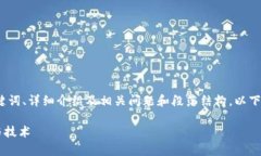 由于您要求的内容规模较大，包括、关键词、详