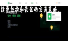 biao ti虚拟币交易手续费解析：如何有效降低成本