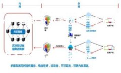 考虑到您提出的问题，我将为您提供一个友好的