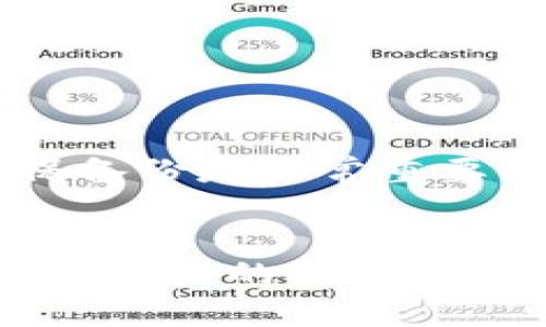 如何将TP钱包从苹果手机转移到安卓手机的详细指南

TP钱包, 苹果手机, 安卓手机, 钱包转移, 加密货币/guanjianci

引言
随着加密货币的流行，越来越多的人选择使用数字钱包来存储和管理自己的资产。在众多数字钱包中，TP钱包因其用户友好和多功能的特点而受到广泛欢迎。很多用户在购买新手机时，可能会遇到如何将自己的TP钱包从苹果手机转移到安卓手机的问题。本文将会详细介绍转移的步骤以及需要注意的事项，帮助您安全顺利地完成转移。

第一部分：什么是TP钱包
TP钱包是一款专为区块链用户设计的数字钱包，支持多种类型的加密货币。它提供了安全、便捷的资产管理工具，用户可以轻松进行转账、兑换及购买等操作。此外，TP钱包还提供了去中心化交易所和分布式应用（DApp）的支持，让用户可以更全面地参与到区块链生态中。

第二部分：转移TP钱包前的准备工作
在进行TP钱包的转移之前，用户需要进行一系列准备工作，以确保转移过程的顺利与安全。主要的准备工作包括：
ul
    li备份助记词与私钥：用户应确保在转移之前备份好钱包的助记词和私钥。如果不能妥善保存这些信息，可能会导致资产无法恢复。/li
    li确认新手机的安全性：确保安卓手机上安装的安全防护软件与系统更新，尽量避免使用公共Wi-Fi进行资金管理。/li
    li下载TP钱包应用：在安卓手机上下载并安装官方最新版本的TP钱包应用，以保证所有功能的正常使用。/li
/ul

第三部分：如何将TP钱包从苹果手机转移到安卓手机
一旦准备工作完成，下面是将TP钱包从苹果手机转移到安卓手机的具体步骤：
ol
    listrong首先，在苹果手机上打开TP钱包，进入钱包设置。/strong进行备份至云端或手动记录助记词和私钥，以确保在转移后的访问。/li
    listrong下载TP钱包应用到安卓手机上，安装完成后，点击进入应用。/strong在登录界面，选择“导入钱包”。/li
    listrong输入助记词或私钥。/strong根据前面备份的信息，正确输入助记词或私钥以恢复钱包。确保每个字准确无误，避免因错误输入导致钱包无法导入。/li
    listrong完成导入后，检查钱包余额。/strong确认资产是否正确转移。此时可以尝试转账或交易小额金额，确保一切正常。/li
/ol

第四部分：转移过程中可能遇到的问题及解决方案
在转移过程中，可能会遇到许多问题，如助记词输入错误、网络连接问题等。以下是一些常见问题及其解决方案：
ul
    listrong输入助记词错误：如果输入的助记词有误，系统将无法导入钱包。此时，建议仔细检查每一个单词，并确保按照正确的顺序输入。/strong/li
    listrong无法连接网络：确保安卓手机在稳定的网络环境中运行。可以尝试重启路由器或手机，或更换不同的网络环境。/strong/li
    listrong应用崩溃：如果TP钱包在安卓手机上频繁崩溃，建议卸载后重新安装，并确保应用为最新版本。/strong/li
/ul

第五部分：安全建议与注意事项
在转移TP钱包的过程中，安全性是重中之重。用户应保持提高警惕，采取以下安全措施：
ul
    listrong使用官方应用：切勿从不明来源下载TP钱包，确保使用的是官方网站的版本，以避免恶意软件的侵害。/strong/li
    listrong保护重要信息：助记词和私钥应妥善保管，不要与他人分享或公开展示。/strong/li
    listrong定期更新和备份：在进行任何重大交易前，建议进行钱包的备份并更新安全设置。/strong/li
/ul

相关问题一：TP钱包如何确保安全性？
TP钱包采用多种安全措施来保护用户的资产安全。以下是一些主要的安全功能：
ul
    listrong私密性：TP钱包不收集用户的个人信息，用户的助记词和私钥仅存储在用户的设备上，保障用户财产的隐私权益。/strong/li
    listrong加密技术：所有用户数据在存储和传输过程中都经过加密处理，防止数据泄露的风险。/strong/li
    listrong多重验证：TP钱包支持多重签名和两步验证等安全机制，进一步提高资产安全。/strong/li
/ul

相关问题二：如何保障助记词和私钥的安全？
助记词和私钥是TP钱包安全的核心。用户可以通过以下方式确保它们的安全性：
ul
    listrong物理安全：建议将助记词记录在纸上并妥善保管，放置在安全的位置，避免保存在手机或电脑上。/strong/li
    listrong备份：进行多次备份，保存在不同的位置，以防止丢失或意外损坏。/strong/li
    listrong避免在线存储：尽量避免在云端或电子邮件中存储助记词或私钥，这会增加被黑客攻击的风险。/strong/li
/ul

相关问题三：TP钱包的费用和交易限额是什么？
TP钱包的用户需要了解交易可能涉及的费用和限额。一般来说，TP钱包提供相对较低的交易费用，但具体费用可能因如下因素而有所不同：
ul
    listrong网络拥堵：在网络拥堵的情况下，交易费用可能会增加。/strong/li
    listrong交易规模：大额交易可能会涉及更高的费用或限额，用户应事先确认相关信息。/strong/li
/ul

相关问题四：在安卓手机上使用TP钱包有哪些优缺点？
在安卓手机上使用TP钱包相较于其他平台，其优缺点主要包括：
ul
    listrong优点：/strong安卓系统的开放性意味着用户可以使用更多个性化的功能和插件，增强体验。/li
    listrong缺点：/strong相较于苹果，安卓设备更多样化，可能会存在某些设备兼容性问题。/li
/ul

相关问题五：如何恢复TP钱包的丢失资产？
如果用户丢失了资产，首先应尝试恢复访问权限，可以通过助记词或私钥进行恢复。如果助记词和私钥遗失，恢复的可能性非常小，通常无法找到资产。因此，确保备份是非常重要的一步。

结论
将TP钱包从苹果手机转移到安卓手机并不复杂，掌握了必要的步骤与注意事项后，用户能够安全并顺利地完成转移过程。希望本文能够帮助到正在经历这一转移过程的用户，祝愿您的数字资产安全、稳定增长。