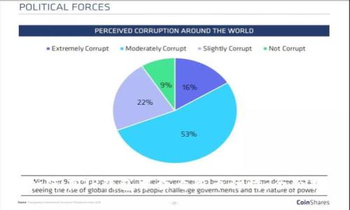 : 如何在TP钱包中查看新币行情：全面指南