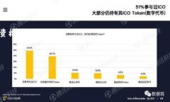   虚拟币持续下跌的原因与分析 /  guanjianci 虚拟币