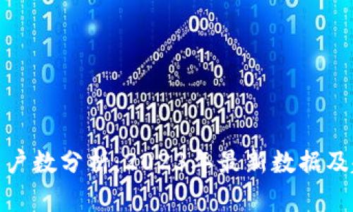 TP用户数分析：2023年最新数据及趋势