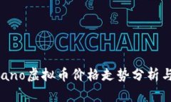 2023年Nano虚拟币价格走势分析与投资指南
